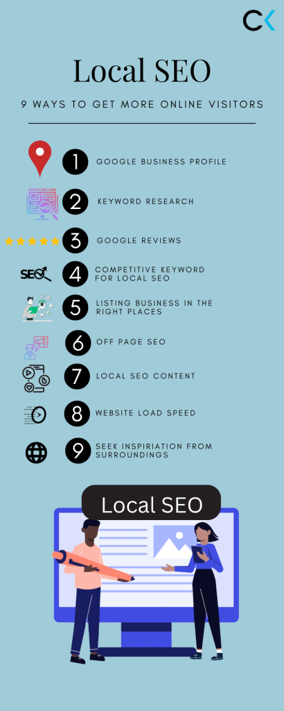 Local SEO Infographic by Clickworthy